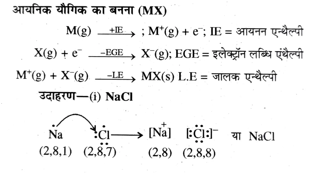 आयनिक बन्ध का निर्माण कैसे होता है